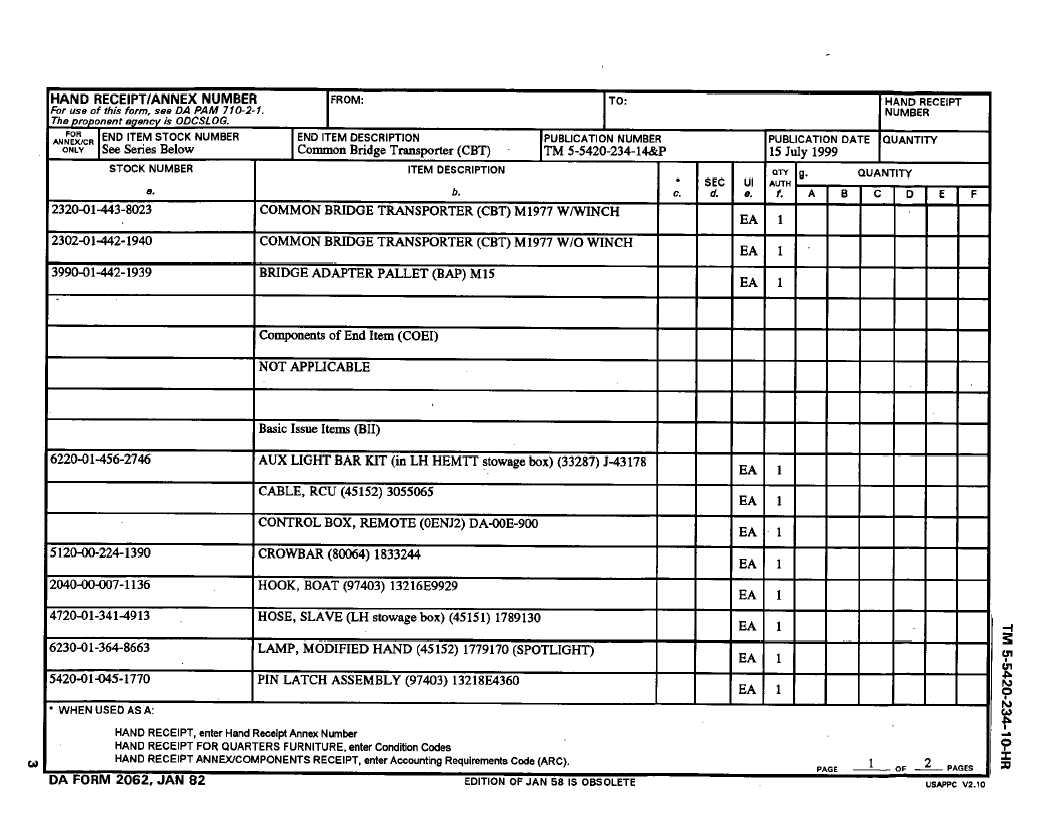 Hand Receipt Form Fillable Printable Forms Free Online